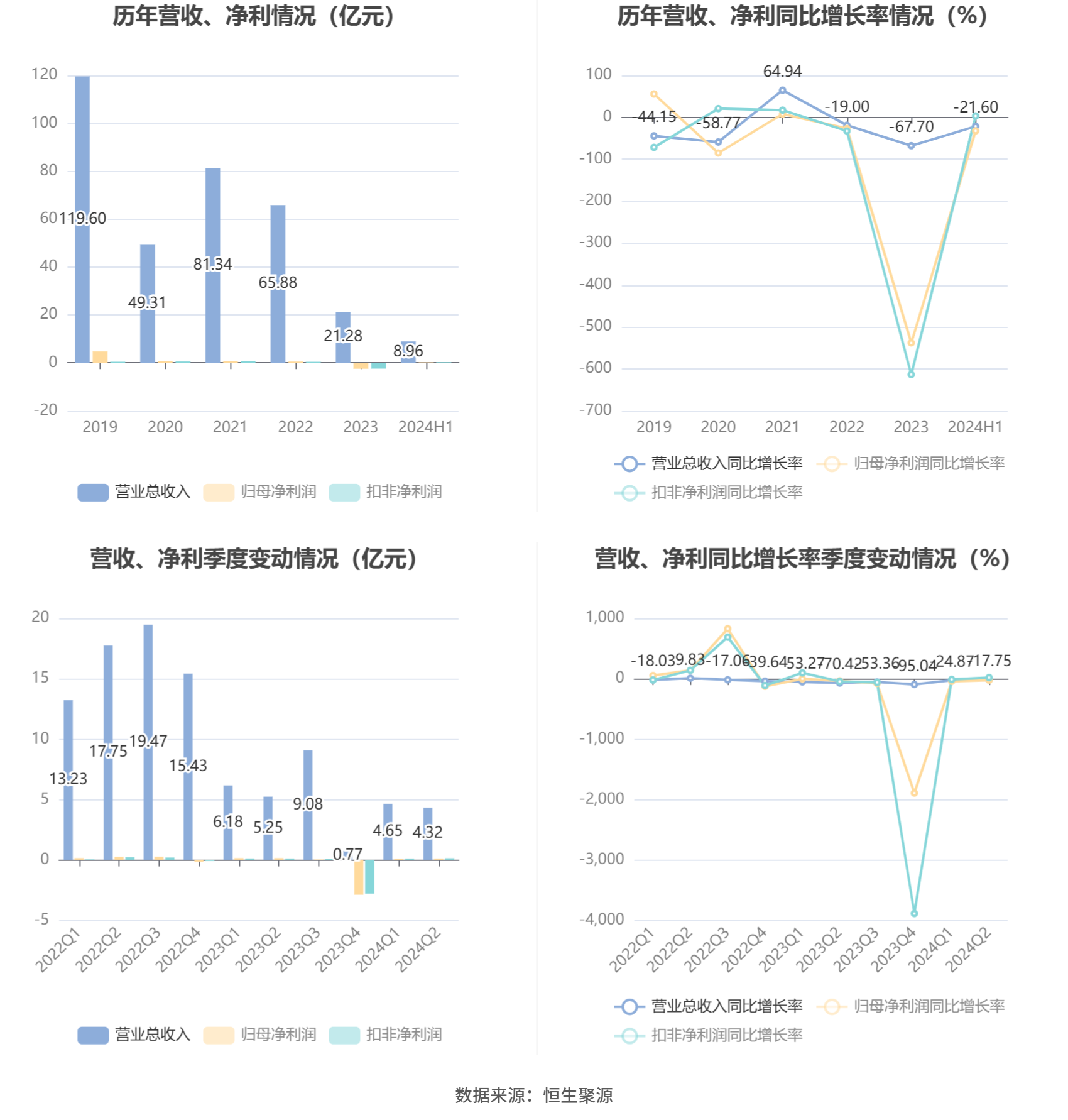 澳门六和彩资料查询2024年免费查询01-32期,澳门六和彩资料查询，免费获取2024年最新资讯与数据，洞悉彩票走势（附详细查询指南）