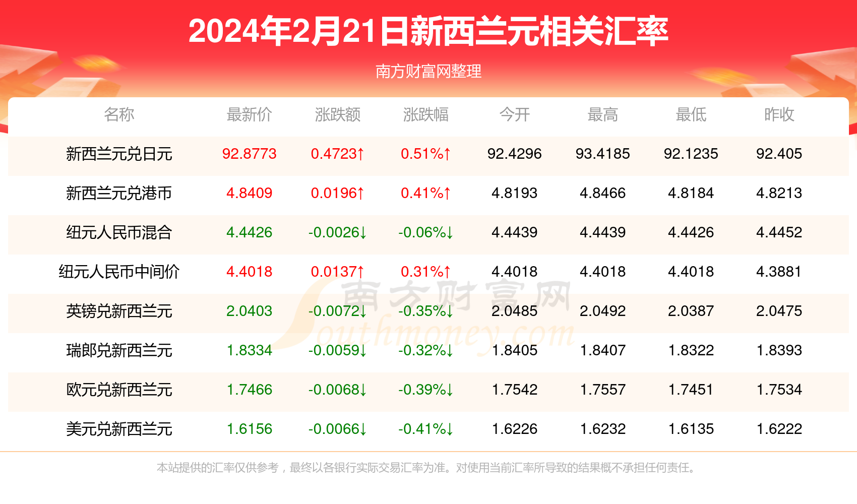 2024香港历史开奖记录,揭秘香港历史开奖记录，探寻2024年之前的秘密与趋势