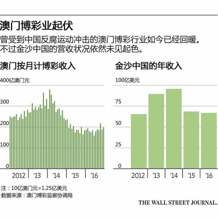 2024年12月31日 第32页