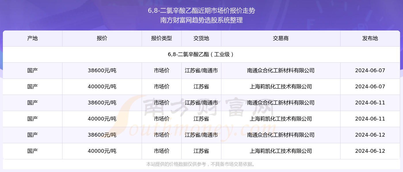 2024新奥精准资料免费大全078期,揭秘2024新奥精准资料免费大全第078期，深度解析与前瞻性预测