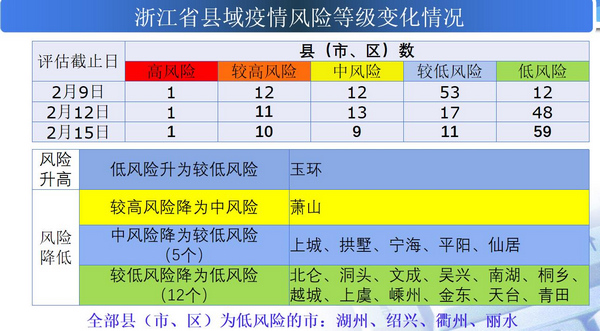 2024年12月31日 第8页