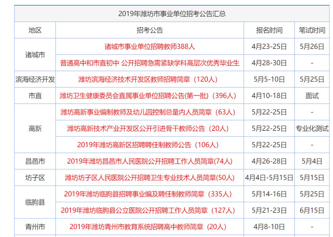 2024年12月31日 第7页