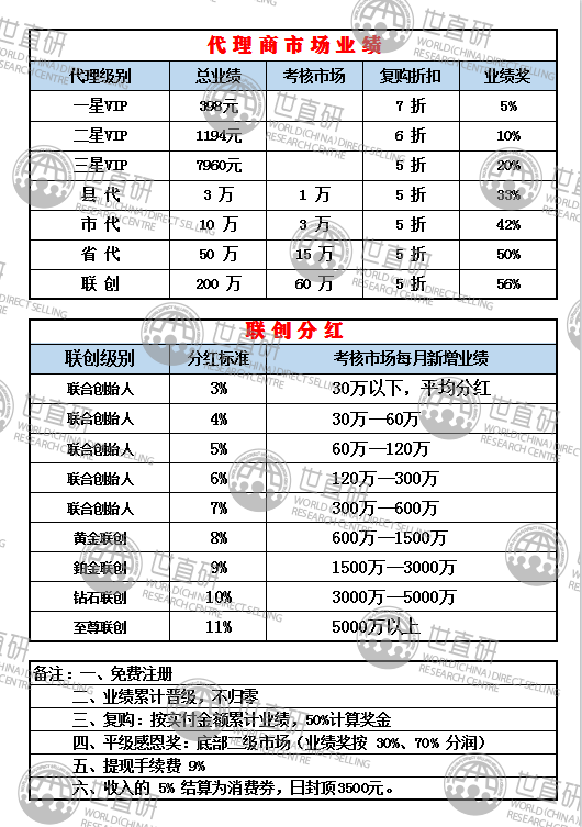 2024年12月31日 第2页