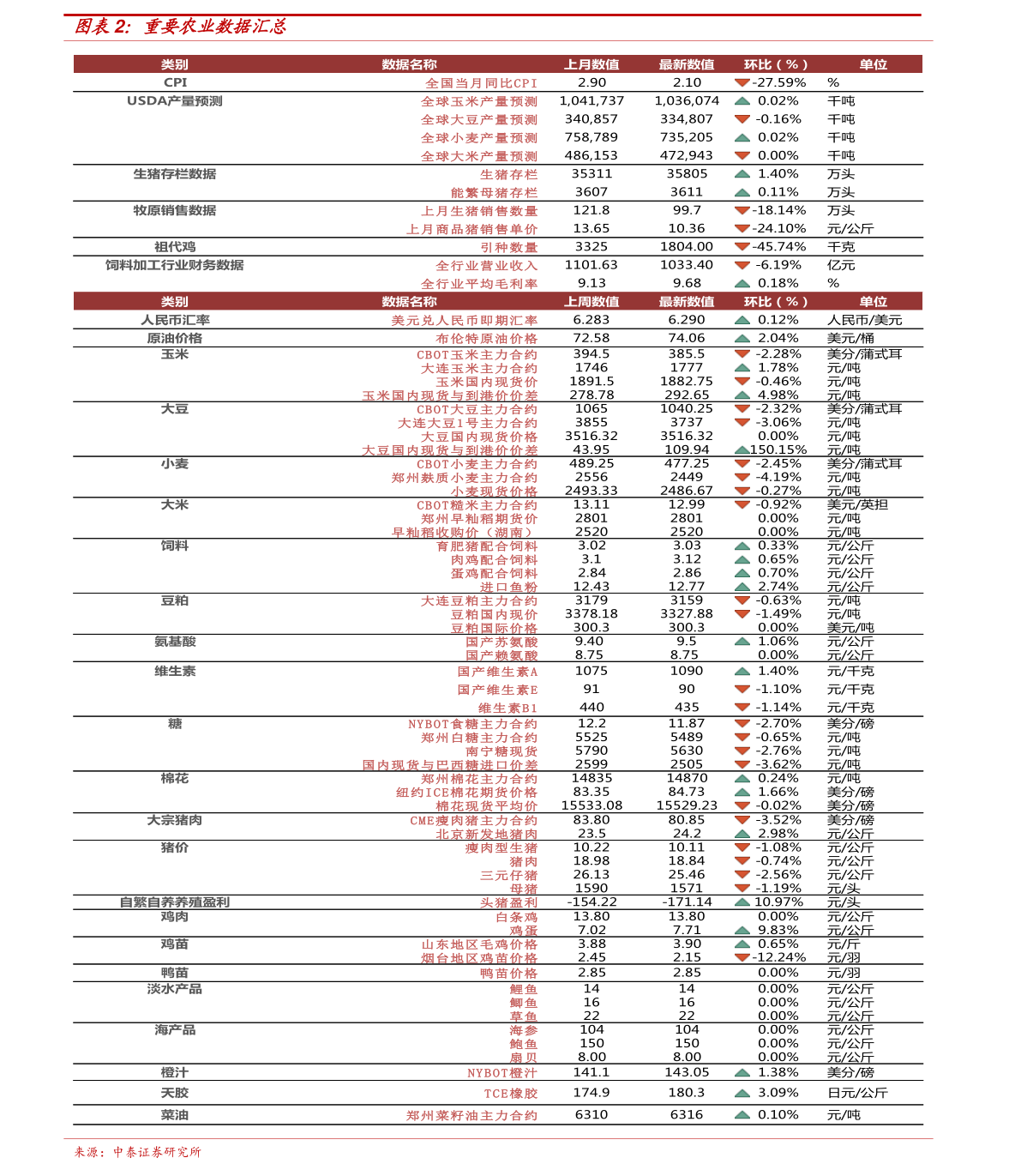 2024新澳精准正版资料,探索2024新澳精准正版资料的价值与应用