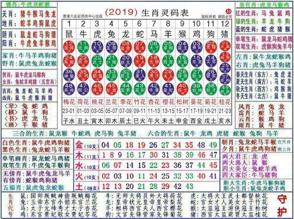 澳门正版资料大全资料生肖卡,澳门正版资料大全资料生肖卡，探索生肖文化的魅力与实用指南