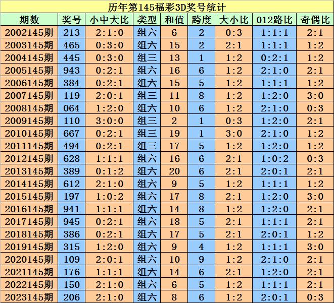 2025年1月2日 第35页