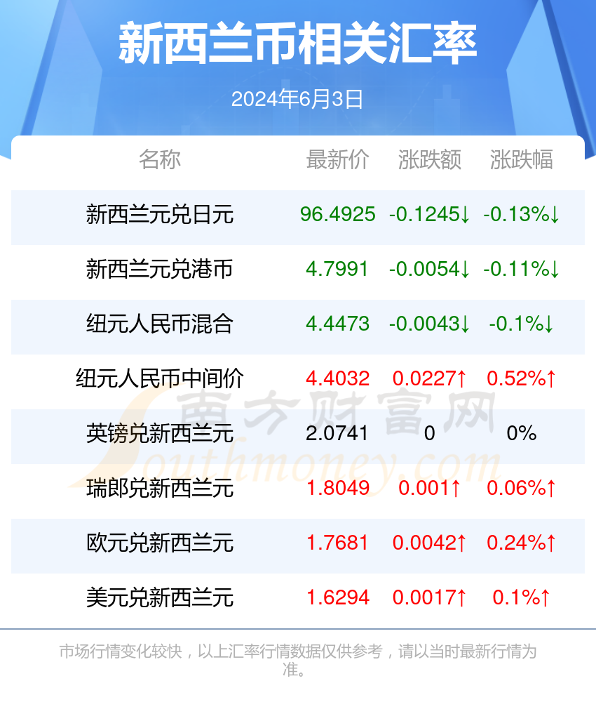 2024年新澳门天天开奖免费查询,警惕虚假信息，关于澳门天天开奖的真相与风险