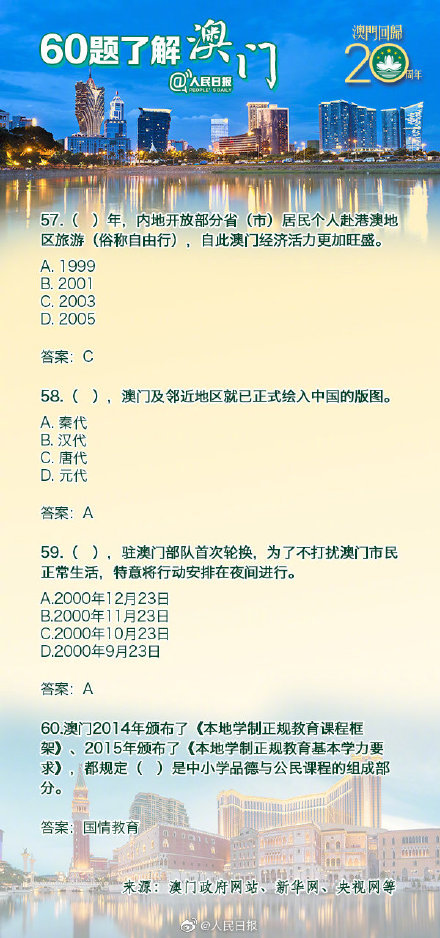 天天开奖澳门天天开奖历史记录,澳门天天开奖的历史记录，追溯与解读