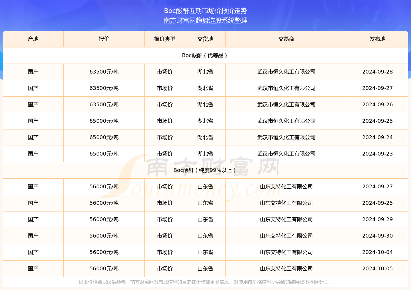 2024新奥历史开奖记录56期,揭秘2024新奥历史开奖记录第56期