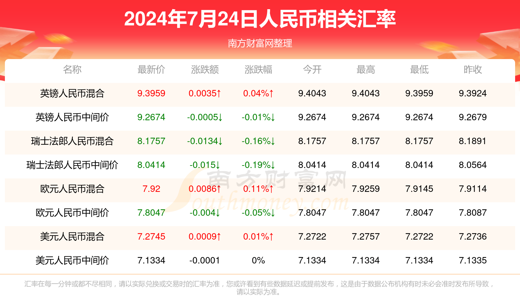 2024新澳门今天晚上开什么生肖,揭秘澳门生肖彩票，探寻未来幸运生肖的奥秘（以今晚为例）