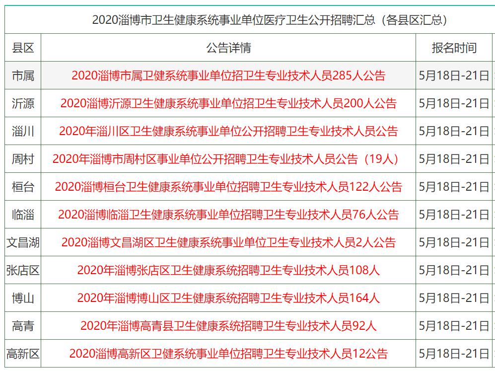 2024年香港正版资料免费大全,探索香港，2024年正版资料免费大全