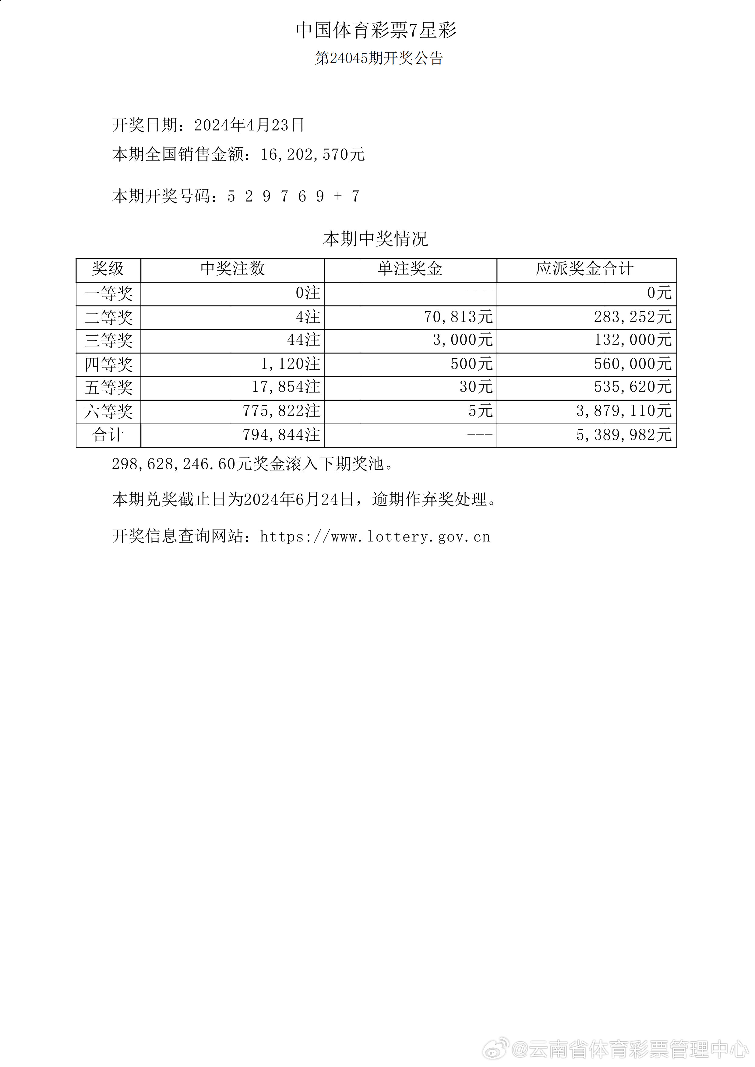 新澳历史开奖最新结果查询今天,新澳历史开奖最新结果查询今天