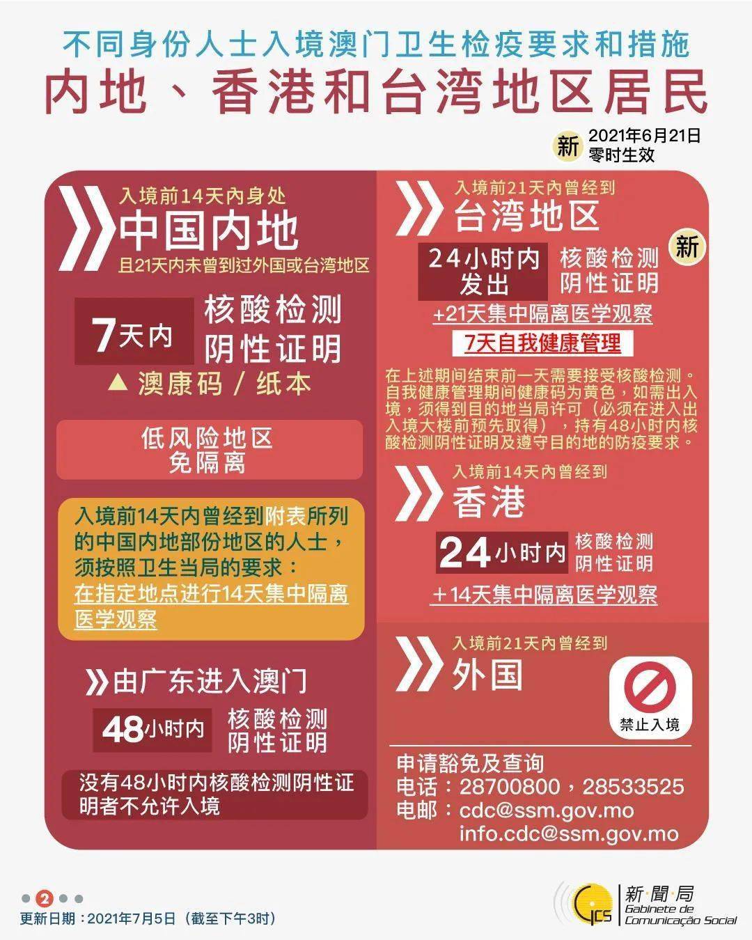 2O24年澳门今晚开码料,澳门今晚开码料，探索未来的彩票文化与创新发展