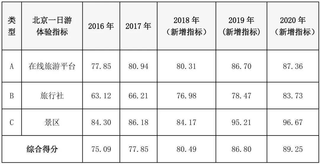 一码一肖100%中用户评价,一码一肖，百分之百用户体验评价与反馈