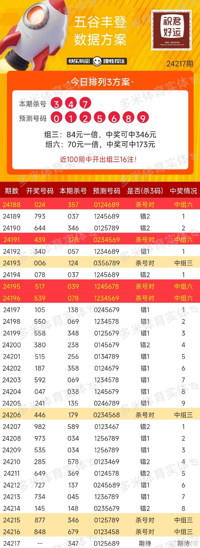 新澳门最新开奖记录查询第28期,新澳门最新开奖记录查询第28期，探索数字世界的幸运之门