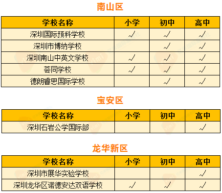 香港二四六开奖结果+开奖记录,香港二四六开奖结果与开奖记录，探索数字背后的故事