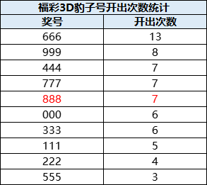 77777788888王中王跑狗软件介绍,王中王跑狗软件介绍，探索数字世界的777777与88888的魅力