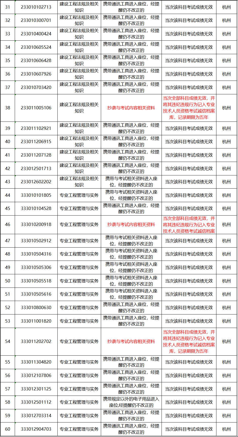 新奥门免费资料大全历史记录查询,新澳门免费资料大全历史记录查询，探索与揭秘