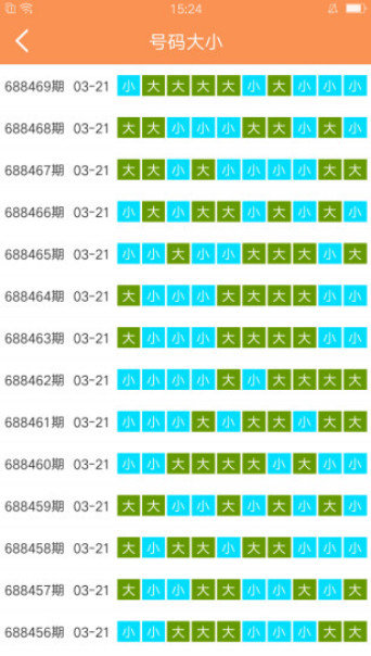 2024新澳门天天彩免费资料大全特色,探索新澳门天天彩，免费资料的特色与魅力