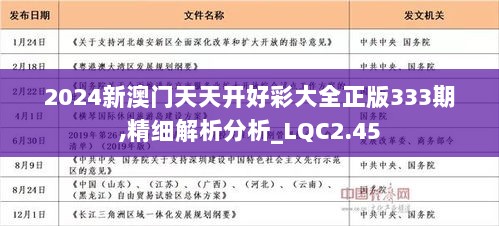 2024年天天开好彩资料56期,揭秘2024年天天开好彩资料第56期，深度分析与预测