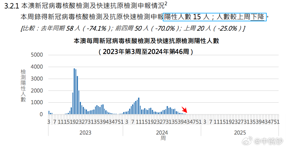 2024新奥历史开奖结果查询澳门六,澳门新奥历史开奖结果查询系统，探索与解析（以关键词澳门六为线索）