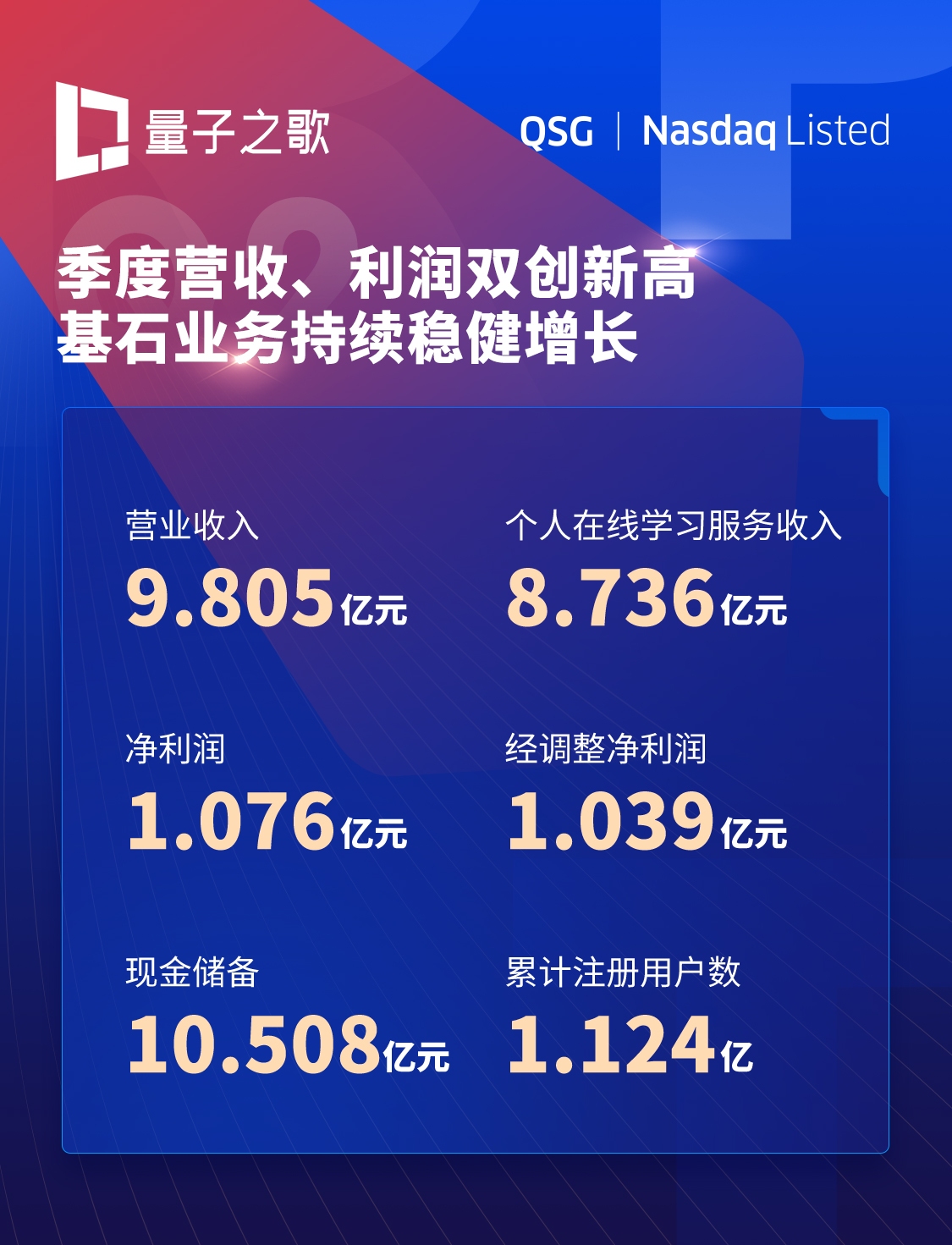 2O24新奥正版资料免费提供,探索未来，2024新奥正版资料的免费提供之路