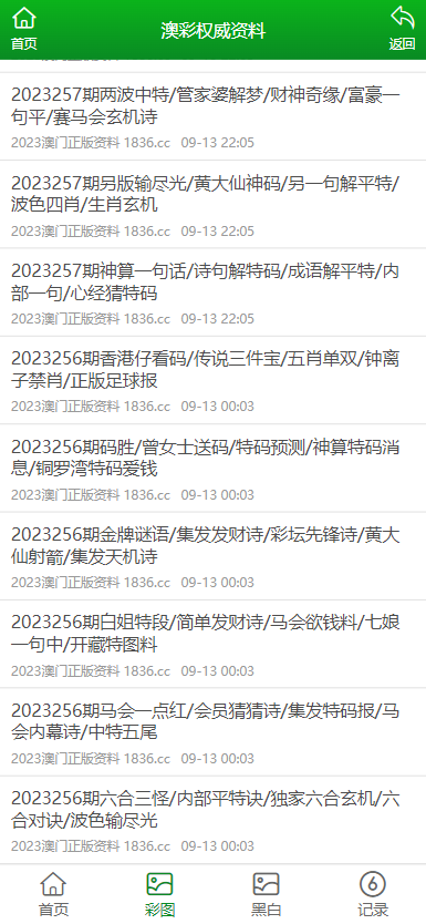 2023管家婆精准资料大全免费, 2023年管家婆精准资料大全免费解析与探索