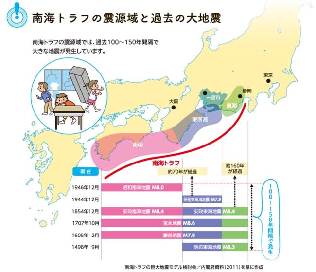 山东高官大地震2024年,山东高官大地震与未来的展望——2024年及以后