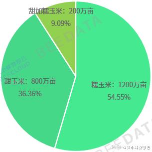 管家婆2024年资料来源,管家婆软件行业发展趋势分析，展望2024年的数据来源与前景展望