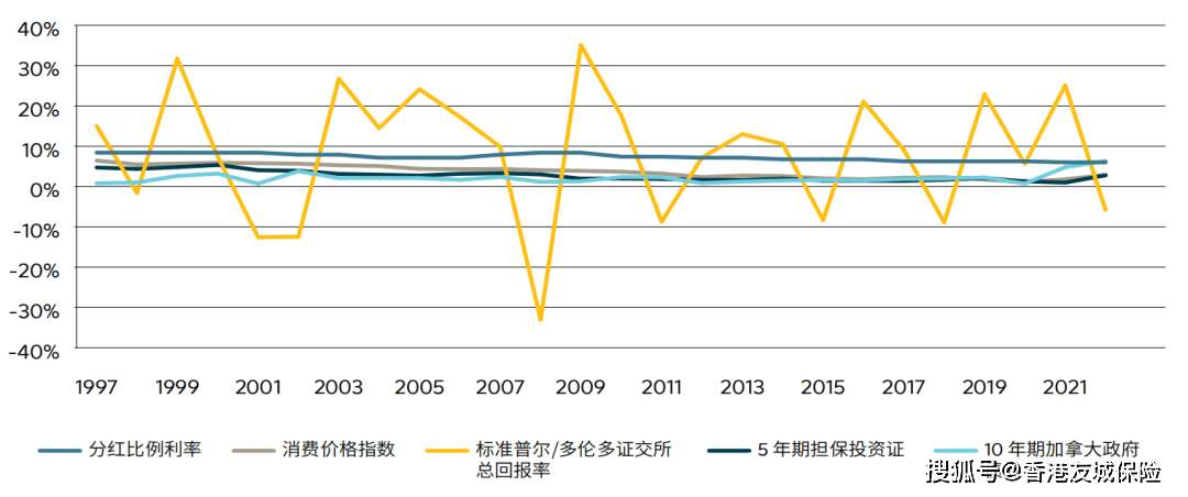 香港4777777开奖结果 开奖结果一,香港彩票4777777开奖结果揭秘，开奖结果一深度分析