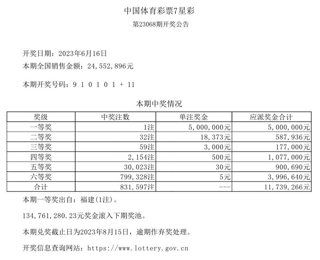 澳门六开奖结果2024开奖,澳门六开奖结果2024开奖，开奖魅力与彩票文化探讨