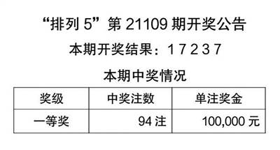 香港天天彩资料大全,香港天天彩资料大全与违法犯罪问题