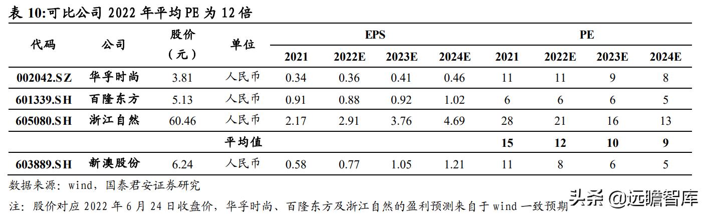 2024年新奥最新资料内部资料,新奥集团内部资料揭秘，迈向未来的蓝图与策略（2024年最新资料）