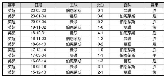 2024新奥历史开奖记录19期,揭秘新奥历史开奖记录第19期，探寻未来的幸运之门