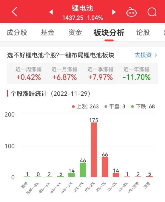 2025年1月13日 第54页