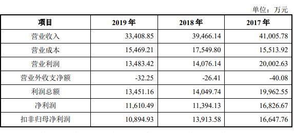 三肖必中特三肖三码免费公开,警惕虚假预测，三肖必中特三肖三码免费公开背后的风险与警示