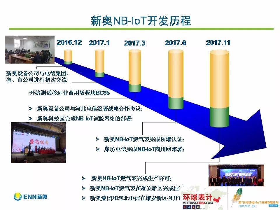 2004新奥精准资料免费提供,免费提供的精准资料，探索新奥集团于2004年的深度洞察与策略分析