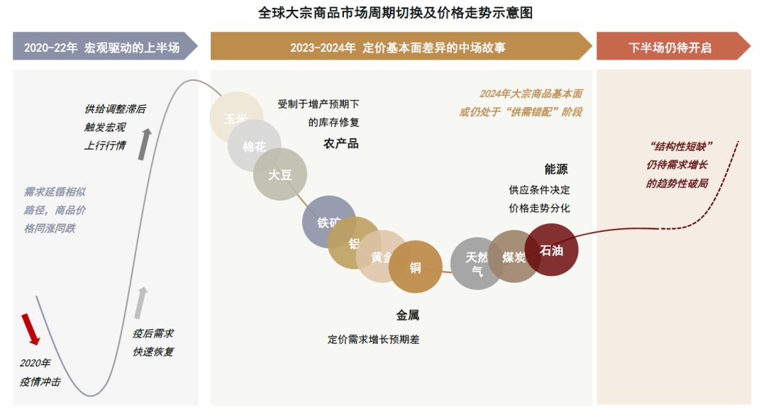 2024管家婆资料一肖,揭秘2024年管家婆资料一肖的神秘面纱