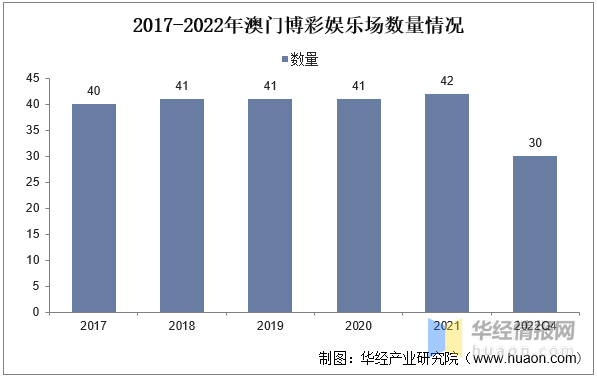 118开奖站一一澳门,澳门彩票文化中的118开奖站——探索与解析