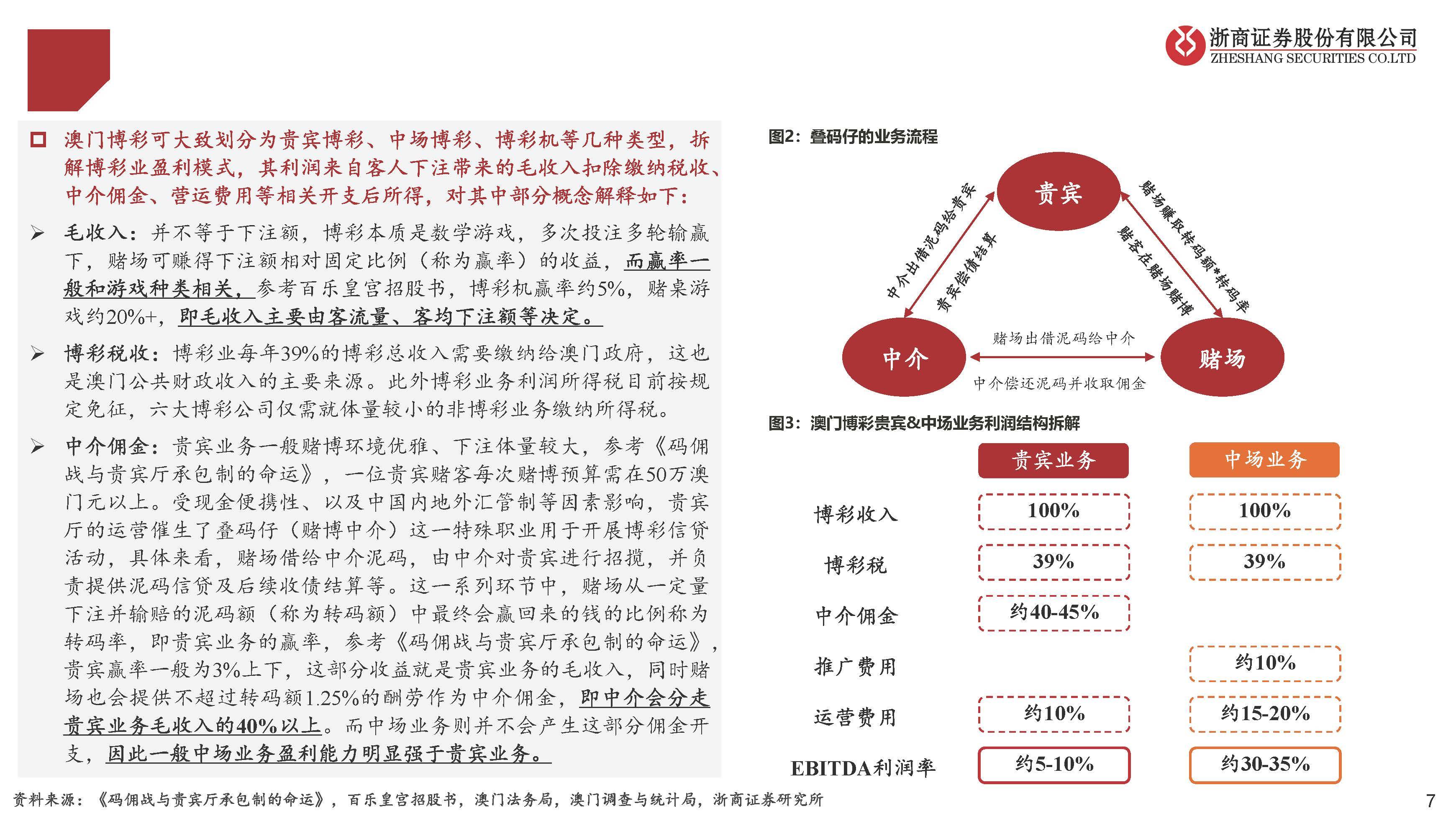 澳门资料大全正版资清风,澳门资料大全正版资清风，深度探索澳门的文化与历史