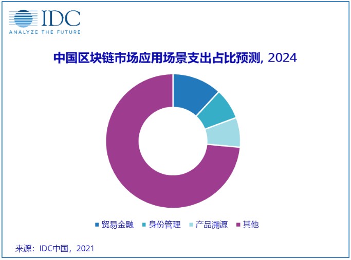 2024新澳精准资料免费提供网站,探索未来数据世界，2024新澳精准资料免费提供的网站