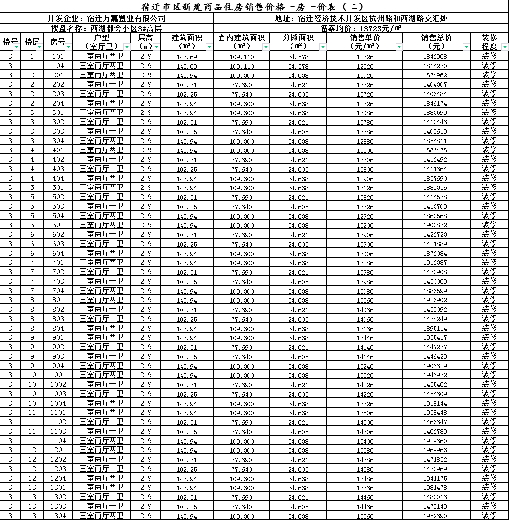 新澳门2024今晚开码公开,新澳门2024今晚开码公开，探索与解读