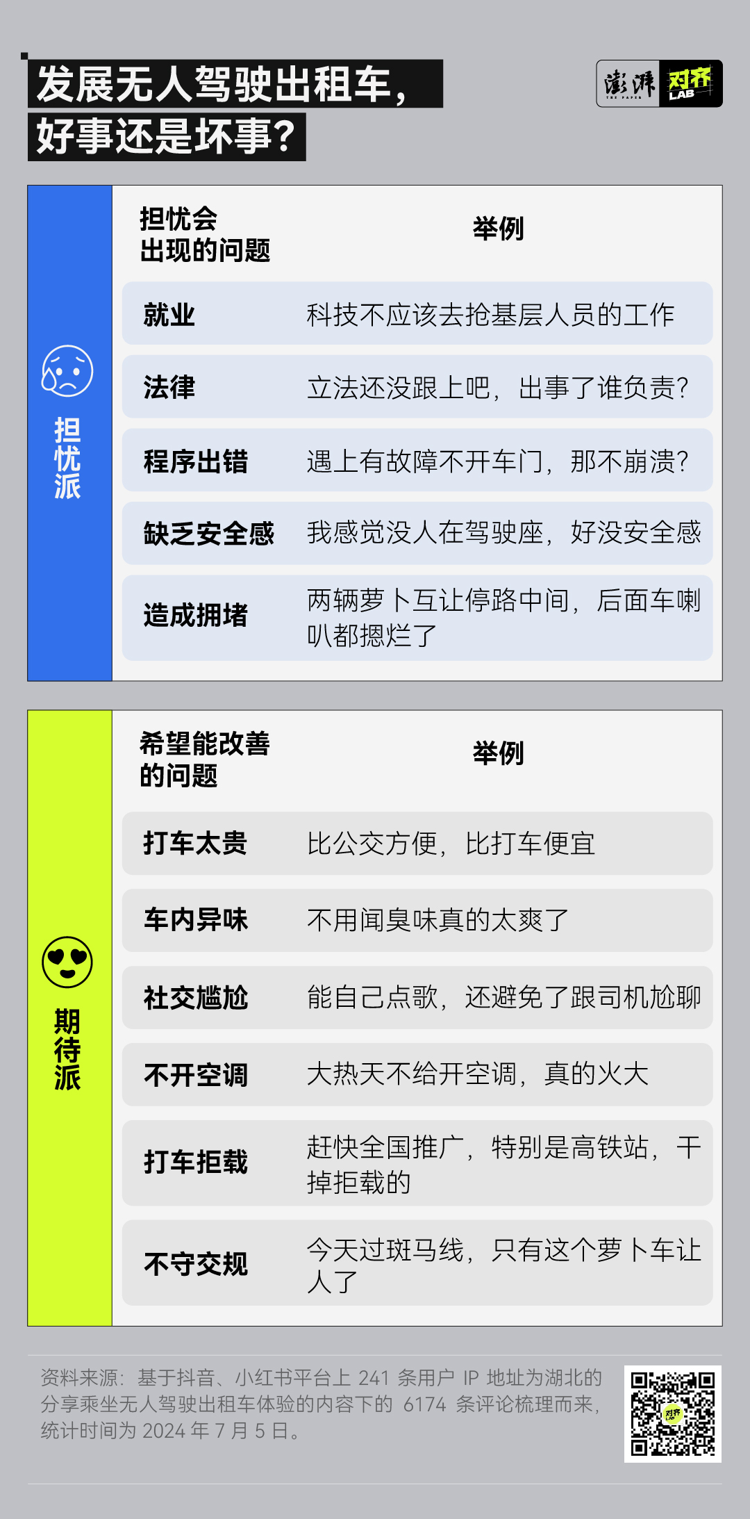 2024天天开彩免费资料,关于天天开彩免费资料的研究与探讨，预测未来的趋势与影响（至2024年）