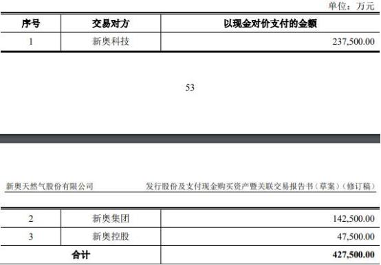 2024新奥免费资料,揭秘2024新奥免费资料，深度解析与实用指南