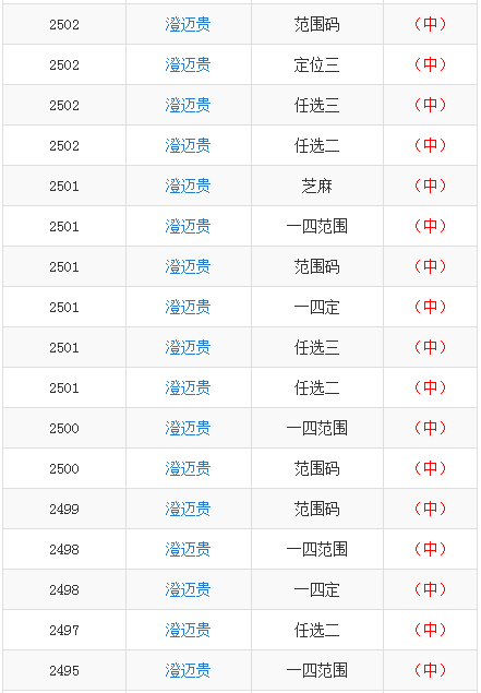 2025年1月19日 第21页