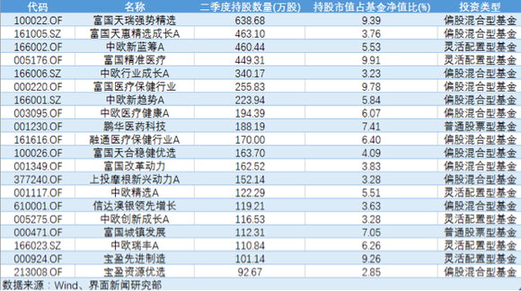 2025年1月19日 第19页