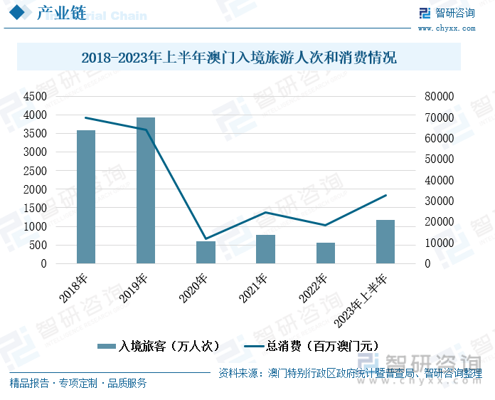 2025年新澳门马会传真资料全库,探索未来澳门马会传真资料全库，2025年的展望与机遇