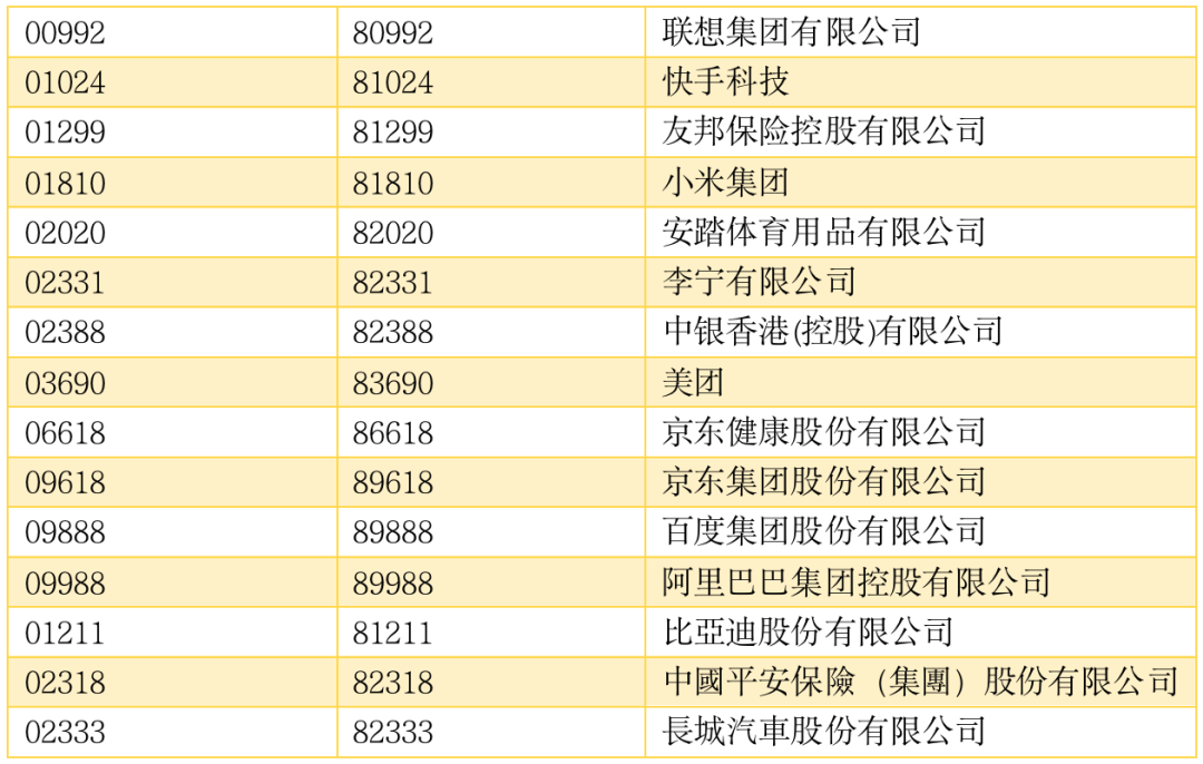 2025香港港六开奖记录,探索香港港六开奖记录，2025年的数据与洞察