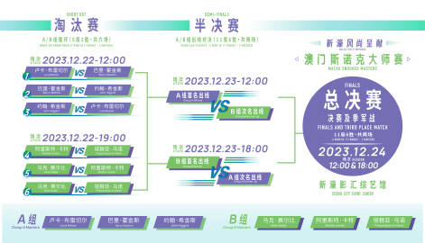 新澳门免费资料挂牌大全,新澳门免费资料挂牌大全——探索信息与娱乐的交汇点