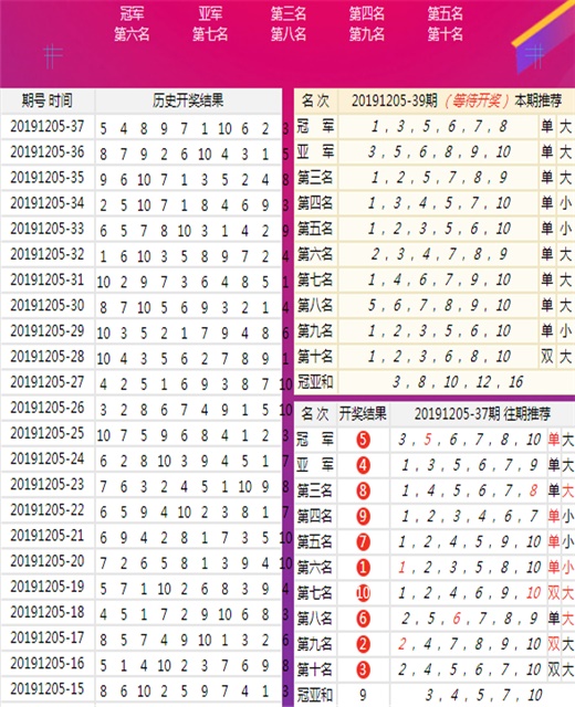 2025年1月21日 第54页